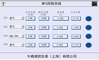 多通道配气系统